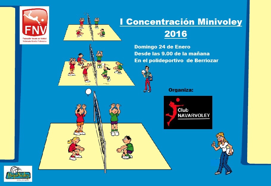 Resultados I Concentraci&oacute;n Minivoley